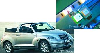 DaimlerChrysler researchers are working on an antenna unit that will be integrated into the roll bar and used for various infotainment services